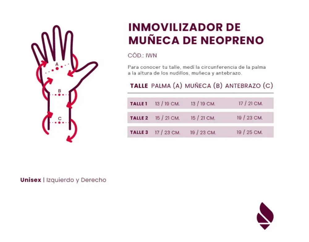 INMOVILIZADOR DE MUÑECA DE NEOPRENE IWN T 3